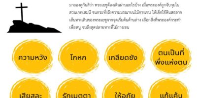 กิจกรรม : หนทางสู่ไม้กางเขน